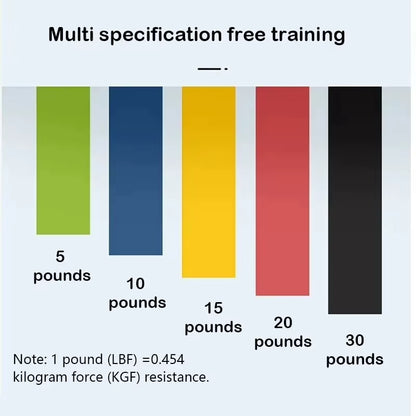 1Pc/5Pcs Yoga Tension Belt Fitness Elastic Belt Resistance Belt Squat Butt AIDS Tension Ring Stretching Exercise Belt