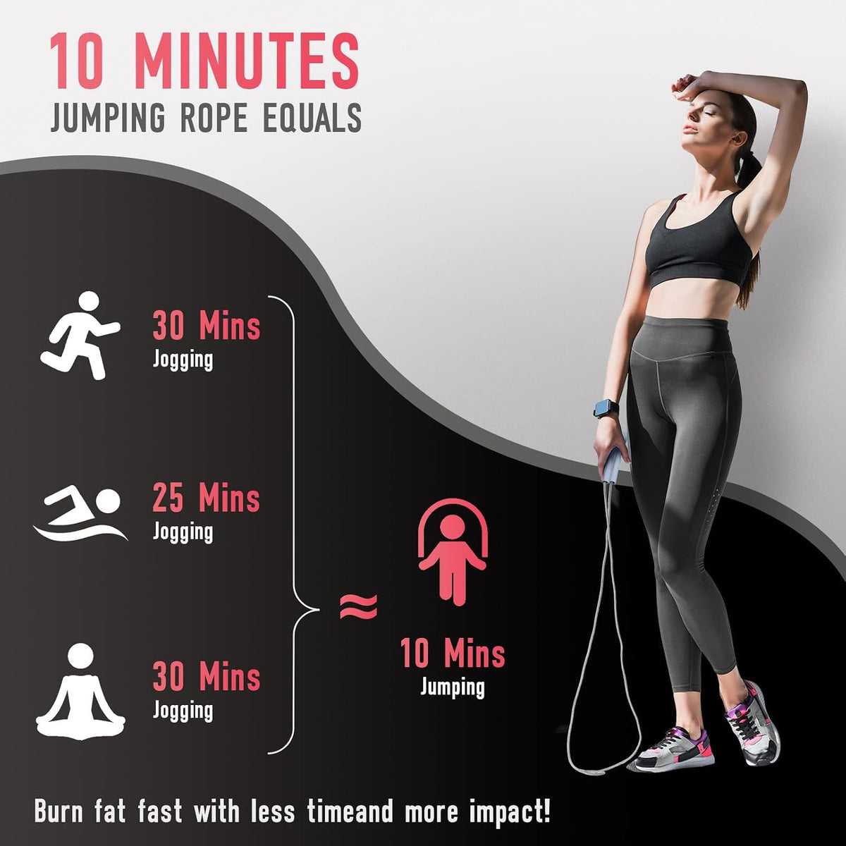 Set 2 Corde per Saltare Regolabili