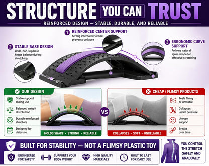 Supporto Lombare per Stretching della Schiena