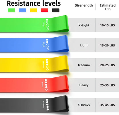Set 5 Elastici per Allenamento a Casa