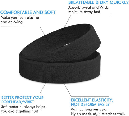 Fascia Assorbisudore per Testa e Polso